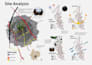 design architectural presentation board, poster, or diagrams and collage